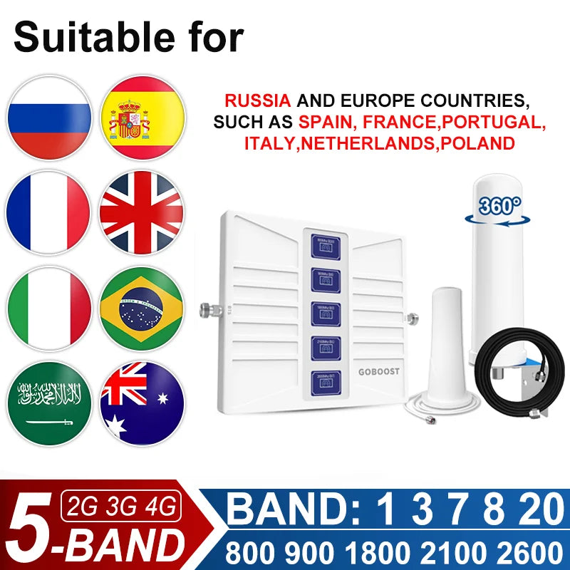 Amplificador Señal Celular 5 Bandas 2G/3G/4G LTE Repetidor 700/1700/1900/2600 MHz