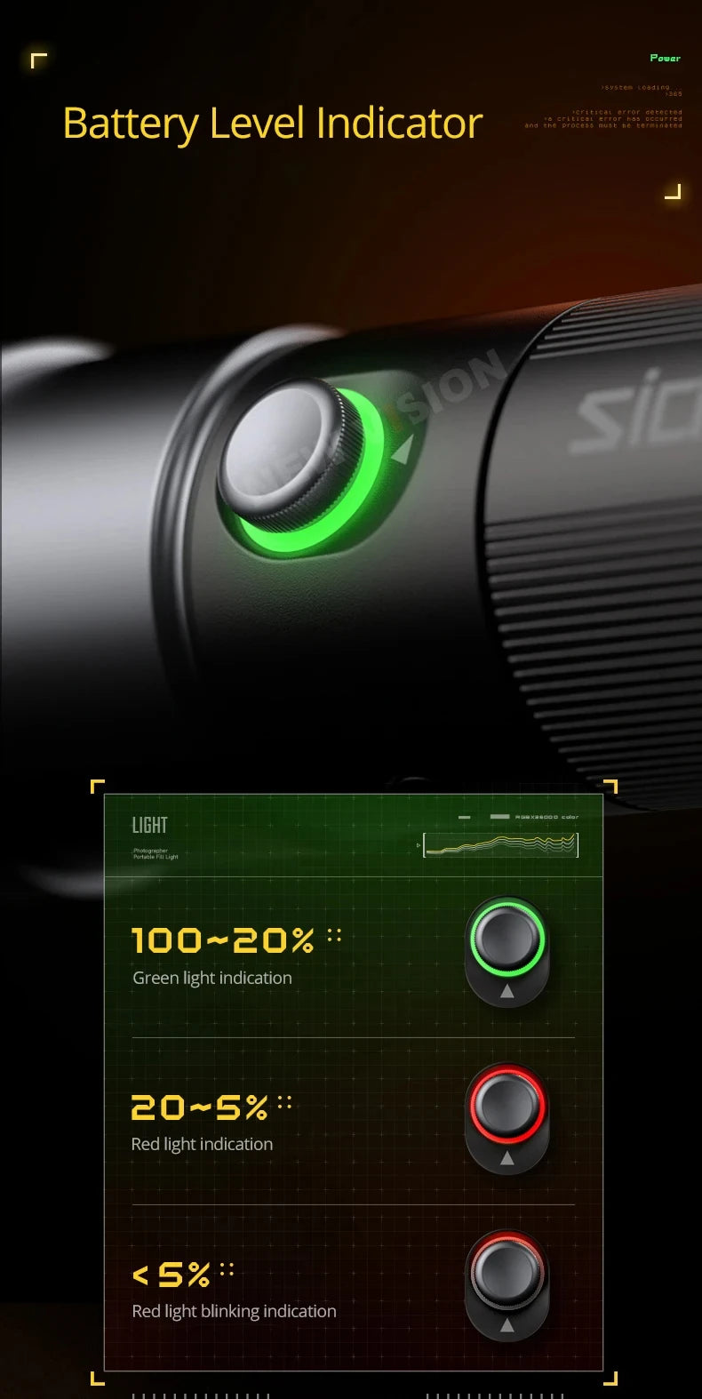 Linterna Proyector LED Sidande Photoolex 10W (4 Colores) Batería 8400mAh Recargable