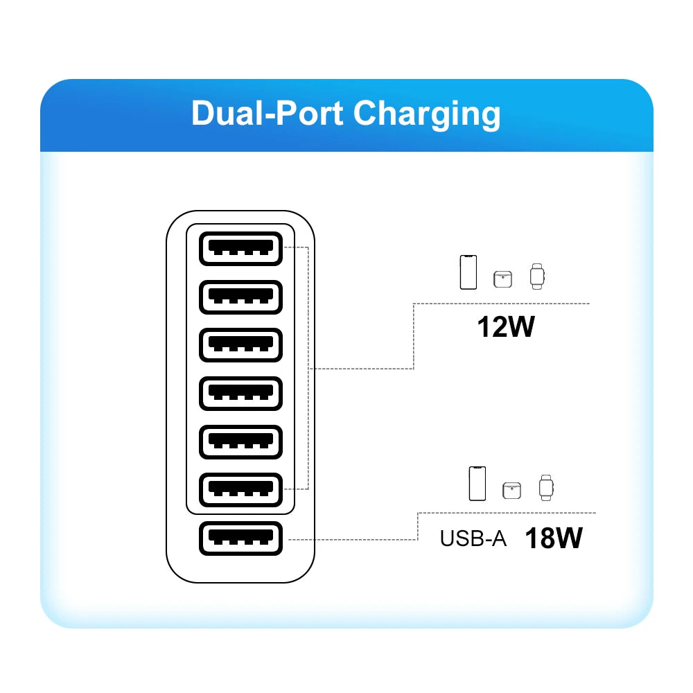 Adaptador Cargador Viaje Rápido USB 3.1A 6 en 1 Multi-Enchufe QC3.0 para iPhone 12/13/Samsung/Xiaomi