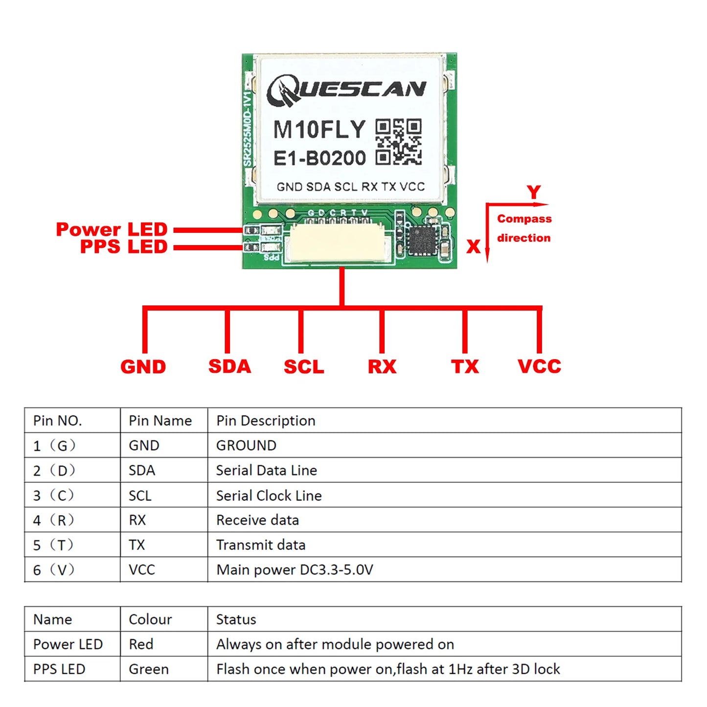 Módulo GPS M10FLY (10Hz) con Compás para Controladora Vuelo FPV Drone (Ardupilot/Betaflight/INAV/Pixhawk)