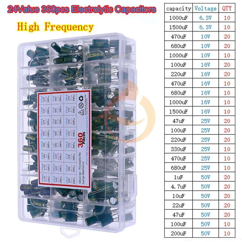 Kit Surtido Capacitores Electrolíticos DIP/SMD (0.1uF-1500uF, 16V-400V)