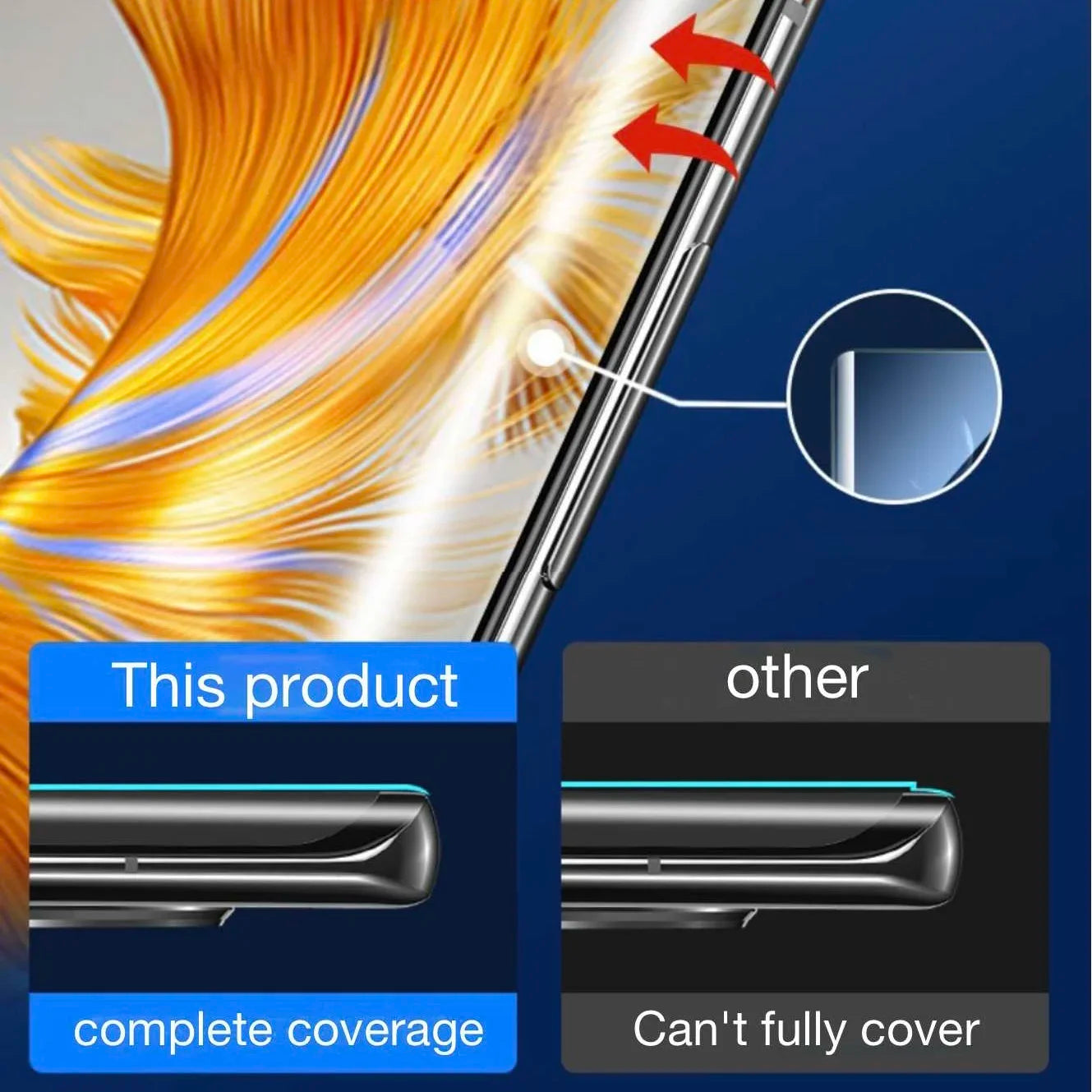 Protector Pantalla (No Vidrio Templado) con Kit para Samsung Galaxy S8-S10 Plus / S20-S25 Ultra / Note 9/10/20 (Pack 3 Unidades)