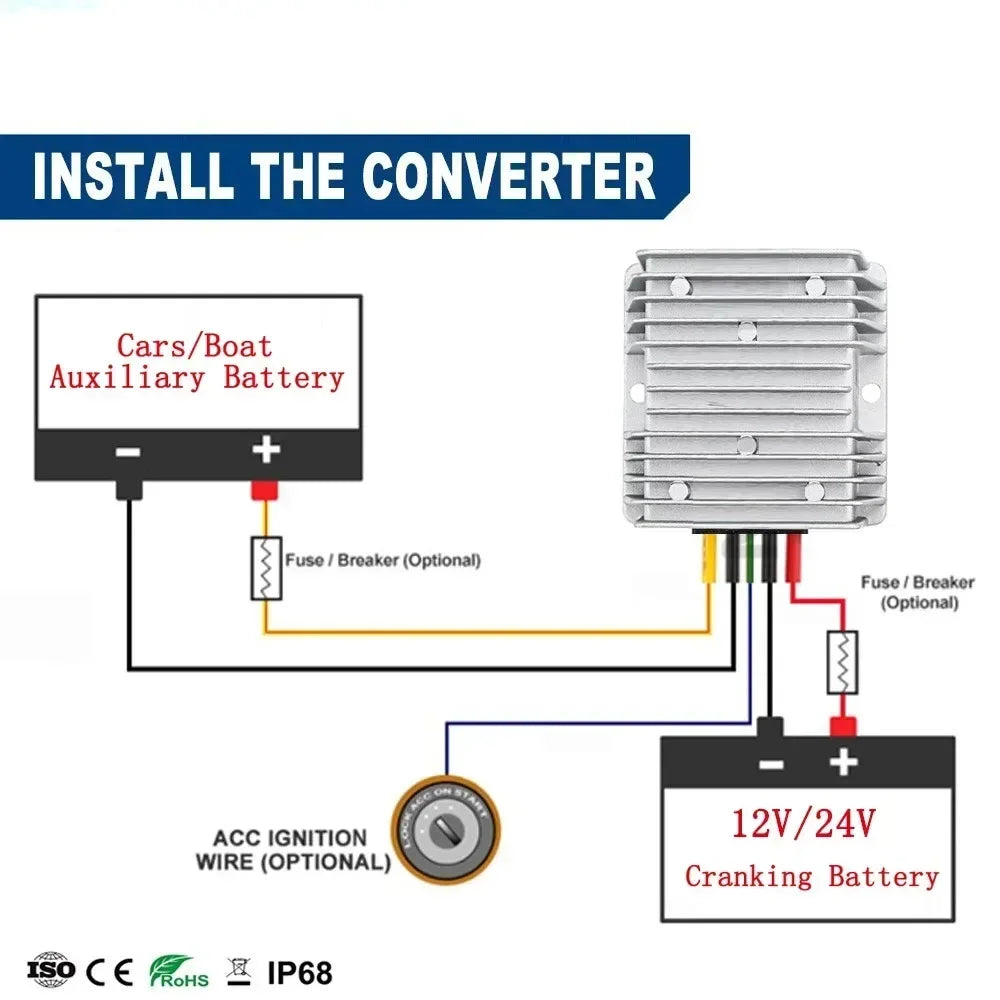 Convertidor DC-DC Step-Down 20V-90V a 12V (5A/10A/15A/20A) Regulador Voltaje Transformador para Auto (CE)