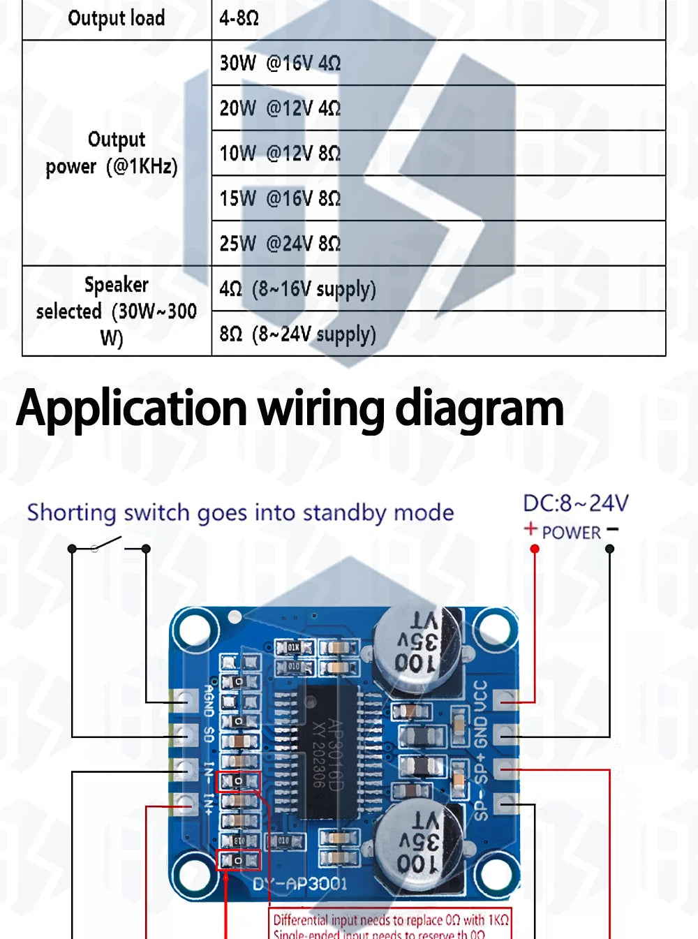 Módulo Amplificador Digital Mono Clase D Alta Potencia DC 8V-24V 4-8 Ohm (30W-300W)