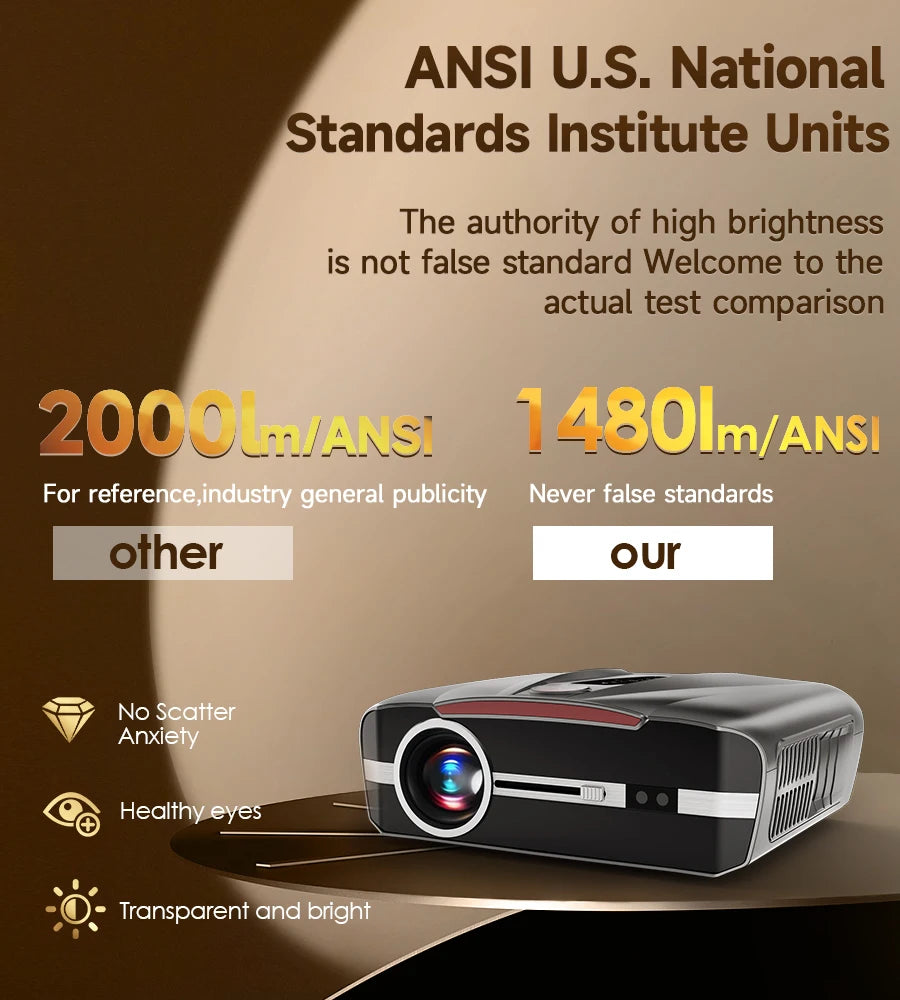 Proyector LED 4K Full HD Android Auto Focus WiFi Bluetooth 1480 ANSI Lumen Home Theater (Incluye Pantalla)