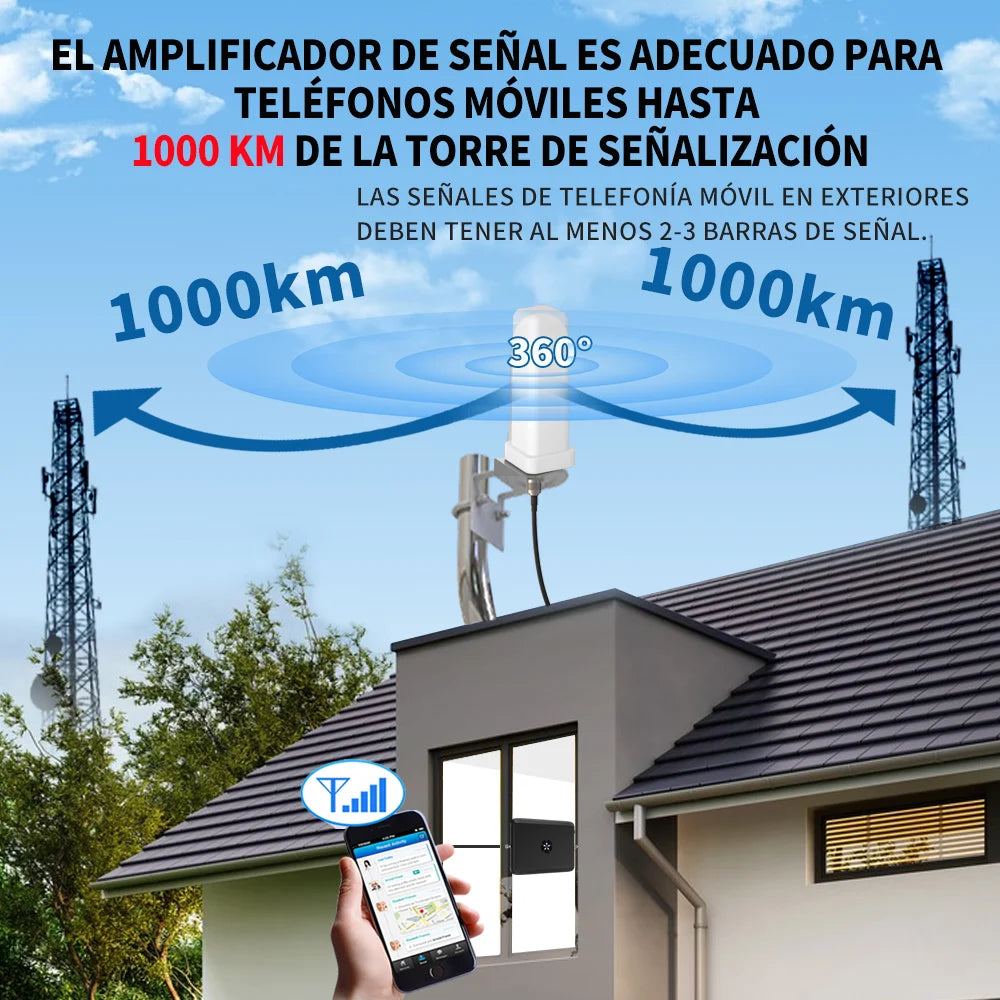 Kit Amplificador Señal Celular GoBoost 2G/3G/4G LTE GSM 700/850/1700/1900/2600 MHz (Chile)