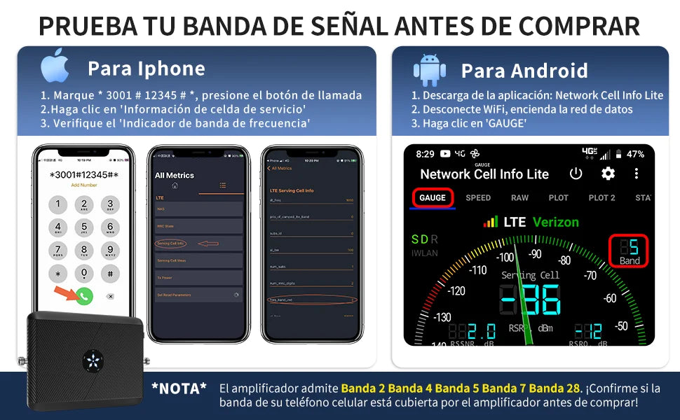 Kit Amplificador Señal Celular GoBoost 2G/3G/4G LTE GSM 700/850/1700/1900/2600 MHz (Chile)