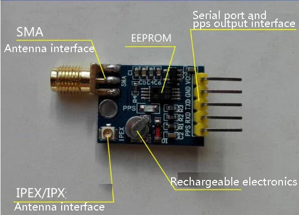 Mini Módulo GPS Doble Cara NEO-6M / NEO-7M / NEO-M8N para Posicionamiento Satelital Placa Desarrollo Arduino MCU/SCM