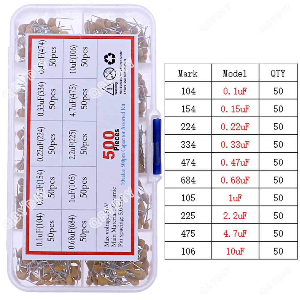 Kit Surtido Capacitor Cerámico Multicapa (10pF-10uF, 50V, P=5.08mm)