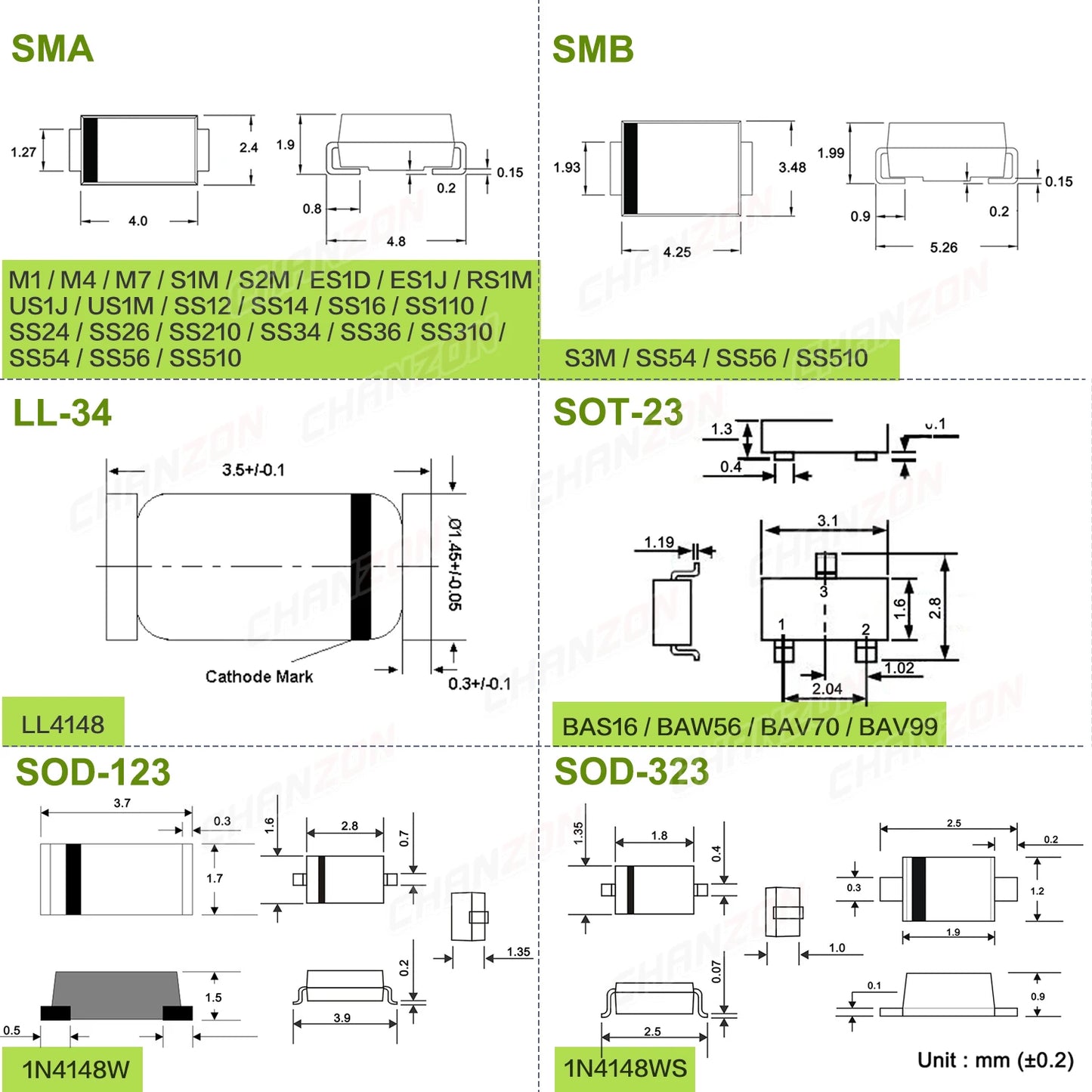Kit Surtido Diodos SMD: Schottky / Fast Recovery / Switching (M1-M7, SS14-SS36, LL4148, etc.)