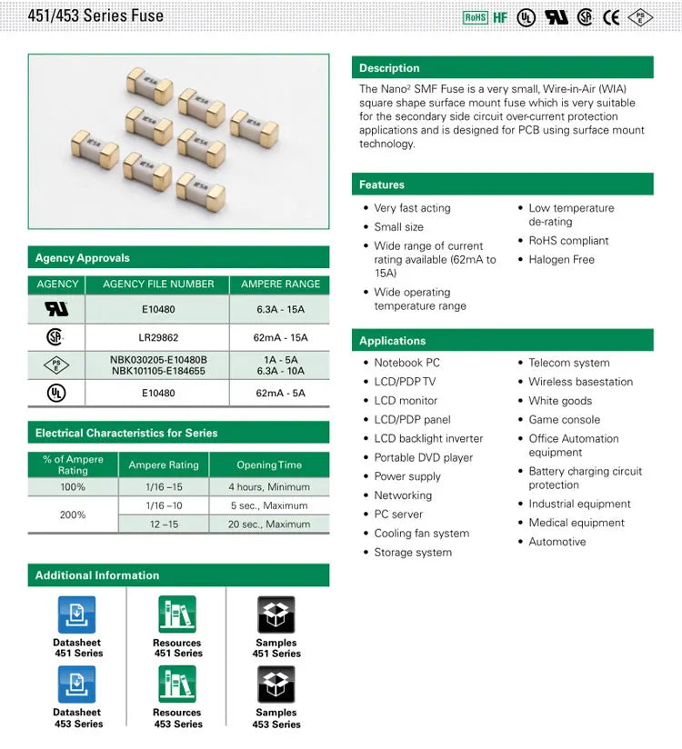 Fusible SMD Acción Rápida 1808 125V - Varios Valores (0.25A a 15A) - Lote 10 Piezas