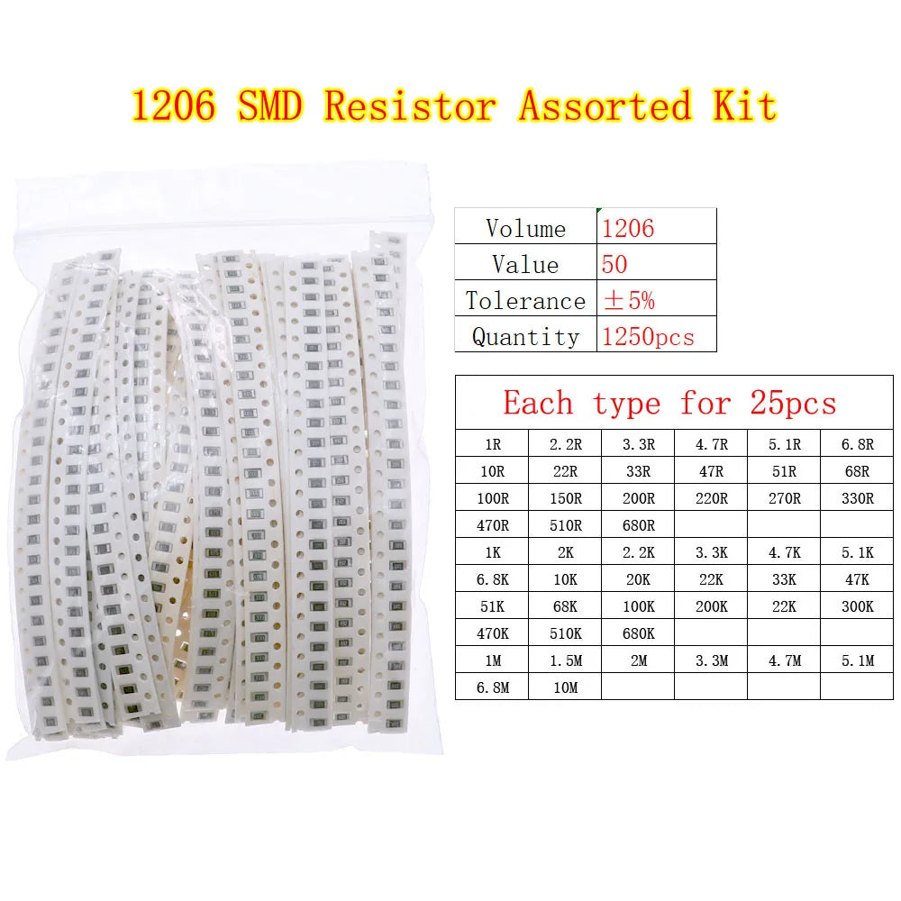 Kit Surtido Resistencias Fijas Chip SMD (0402 a 2512) - Rango 0Ω a 10MΩ