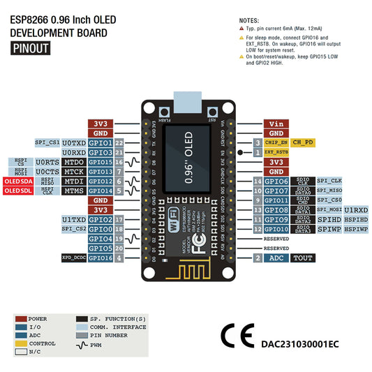 Placa Desarrollo NodeMCU ESP8266 con Display OLED 0.96" CH340 ESP-12E WiFi Micro USB Arduino/Micropython