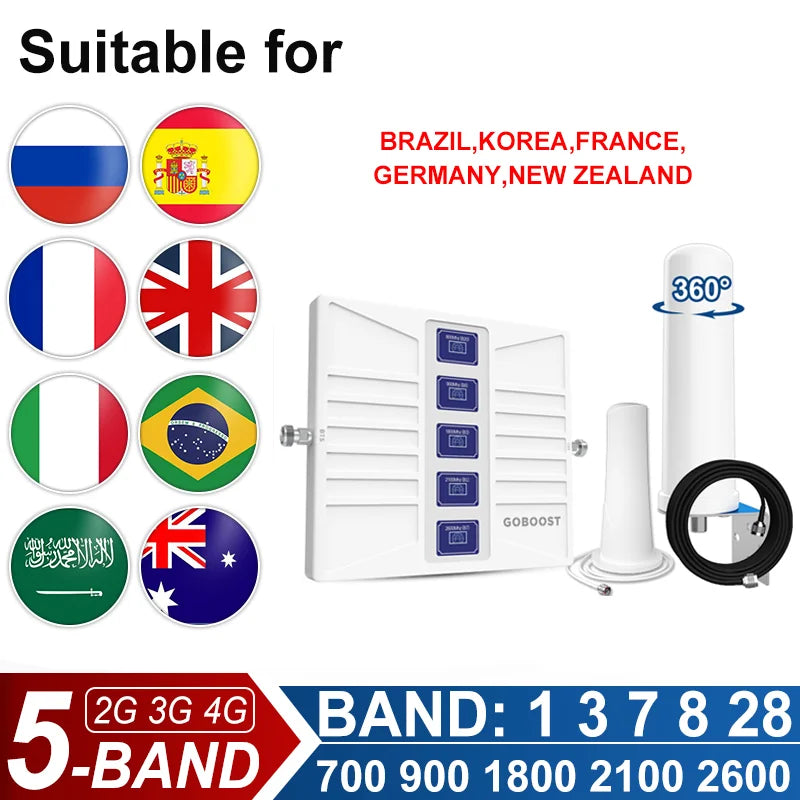 Amplificador Señal Celular 5 Bandas 2G/3G/4G LTE Repetidor 700/1700/1900/2600 MHz