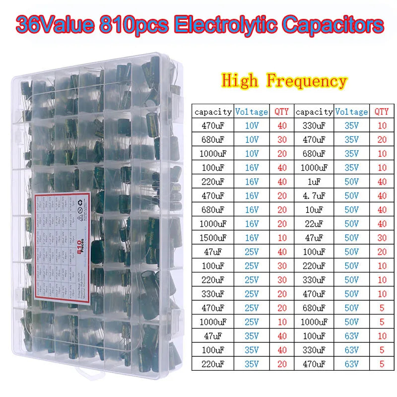 Kit Surtido Capacitores Electrolíticos DIP/SMD (0.1uF-1500uF, 16V-400V)
