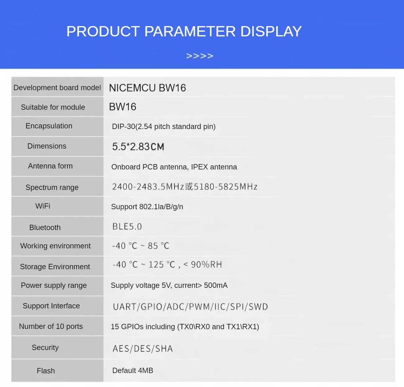Placa Desarrollo NICEMCU BW16 (Módulo RTL8720DN WiFi Doble Banda + Bluetooth BLE) Soporta Arduino