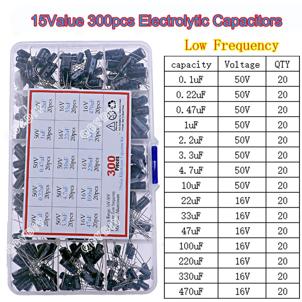 Kit Surtido Capacitores Electrolíticos DIP/SMD (0.1uF-1500uF, 16V-400V)
