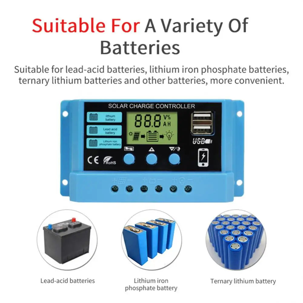 New 10A 20A 30A 12V 24V MPPT Solar Charge Controller 50VDC PV Regulator Colorful Screen For Lithium Lifepo4 GEL Lead Acid