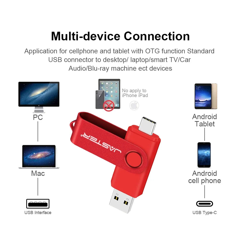 Memoria USB Flash Drive Pendrive Tipo C (32GB/64GB/128GB) con Llavero Regalo Empresarial