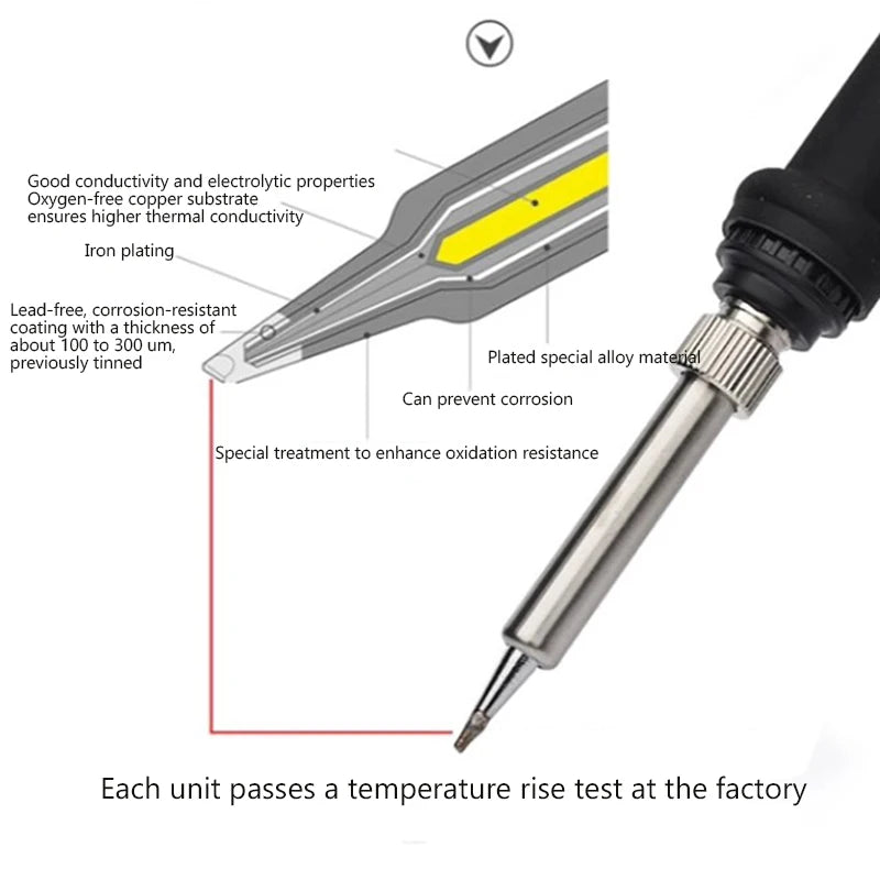 HAKKO 936 Soldering Station electronic welding iron 220V Digital Digital Temperature Controller Solder Iron 60W
