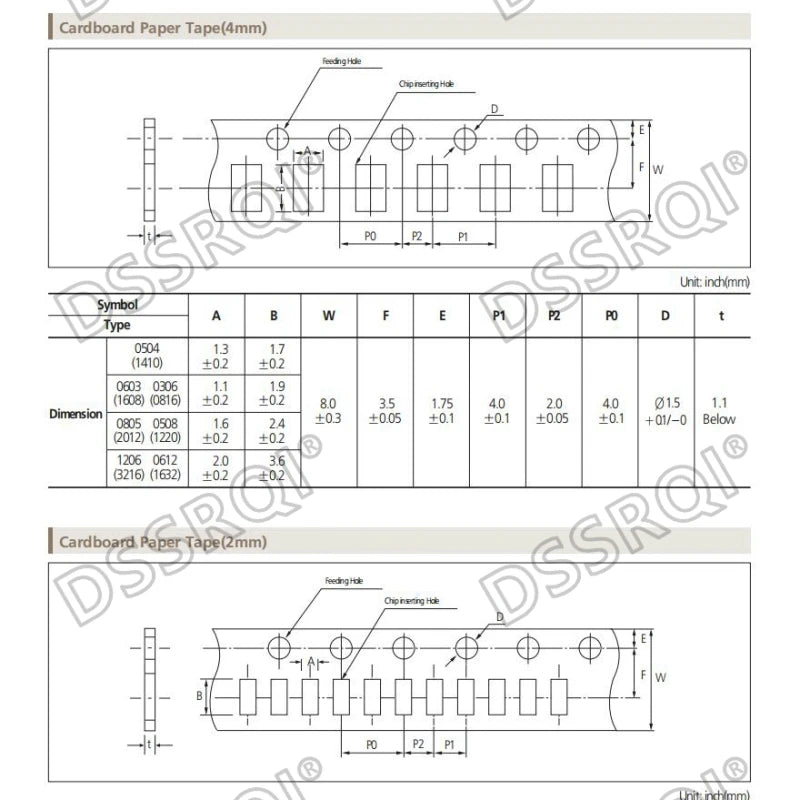 Capacitor Cerámico Multicapa Chip SMD 0603 (0.5pF-22uF) - Pack 100 Unidades (Valores Surtidos)