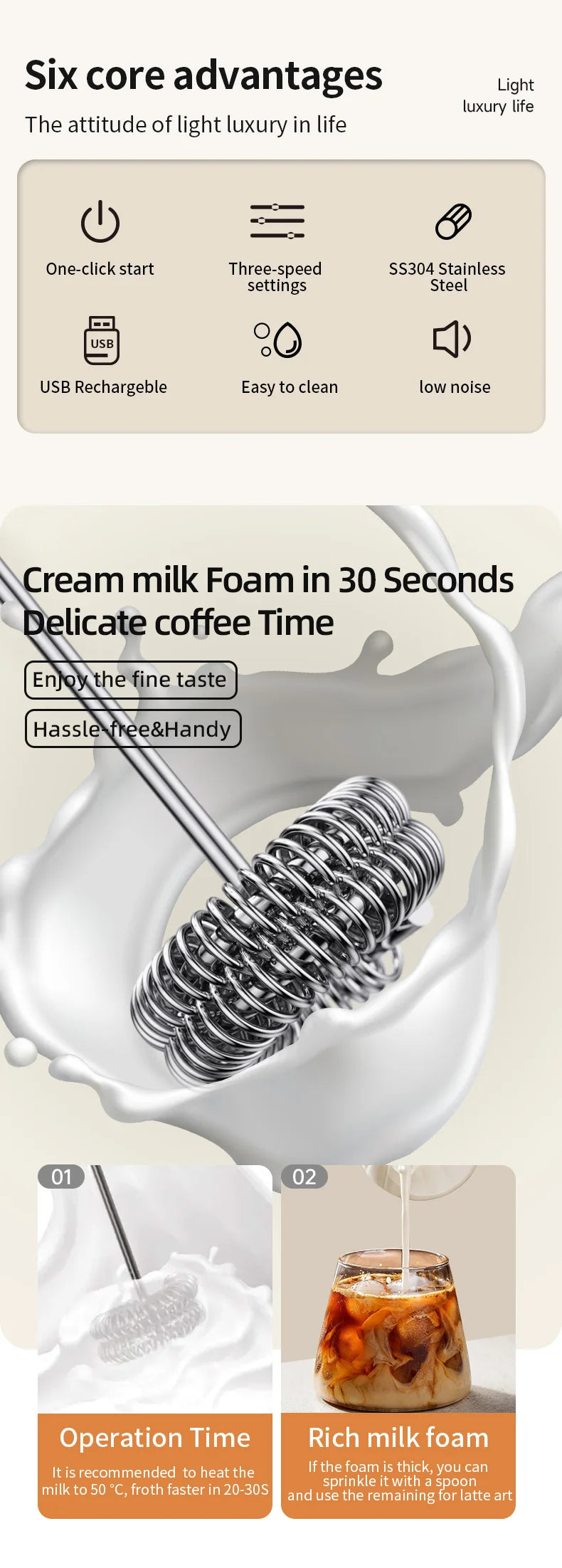 Espumador Leche Inalámbrico Eléctrico Recargable (Tipo C) Batidor Mano Acero Inoxidable Mini Mezclador Café/Cappuccino/Crema