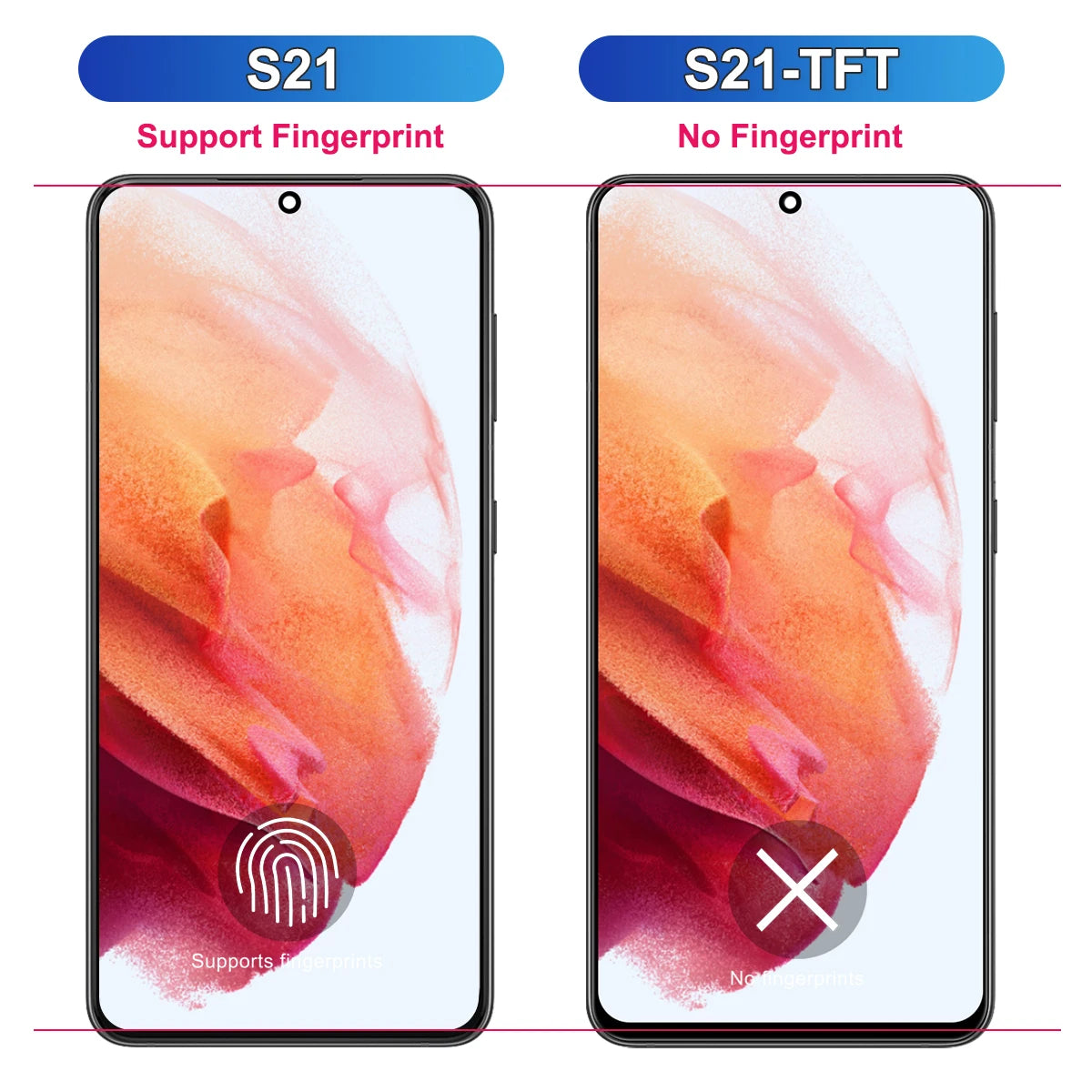 Pantalla S21 probada con marco para Samsung para S21 5G G991 G991B G991W G991U pantalla LCD MONTAJE DE digitalizador con pantalla táctil reemplazar
