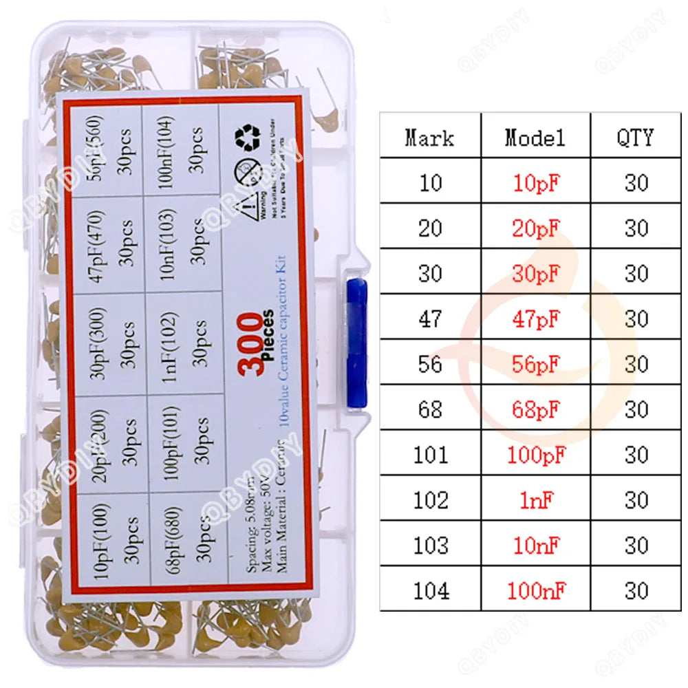 Kit Surtido Capacitor Cerámico Multicapa (10pF-10uF, 50V, P=5.08mm)