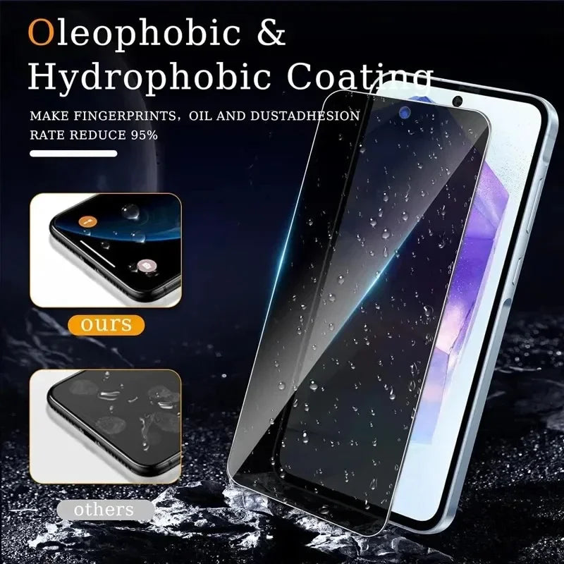 Protector de Pantalla de Privacidad para Samsung Galaxy (Varias Series)