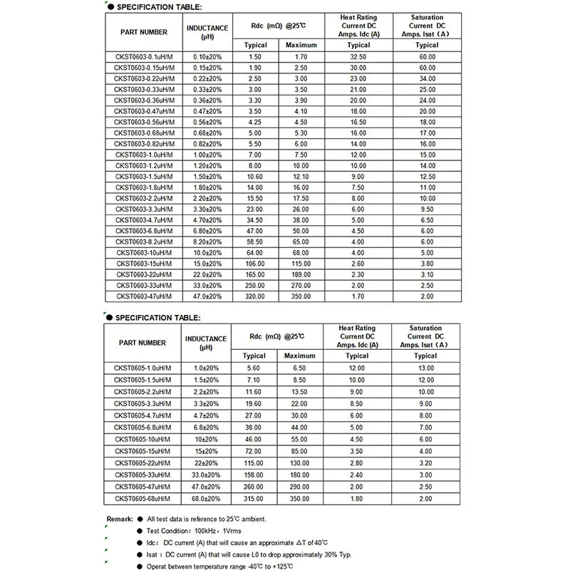 Inductor Potencia Moldeado SMD (0420-0650) - Varios Valores (1uH a 47uH) - Lote 10 Piezas