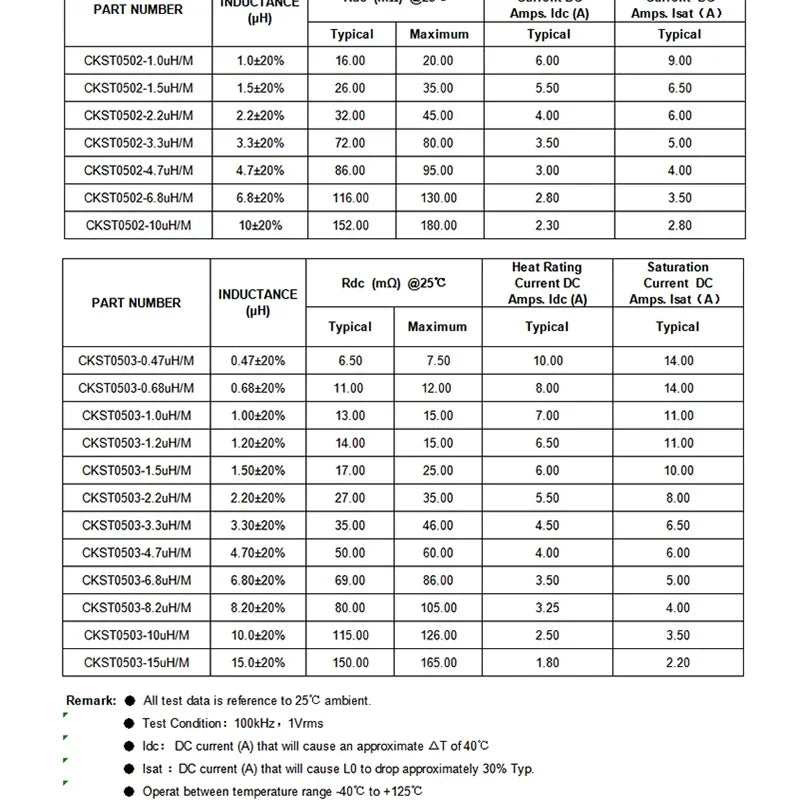Inductor Potencia Moldeado SMD (0420-0650) - Varios Valores (1uH a 47uH) - Lote 10 Piezas