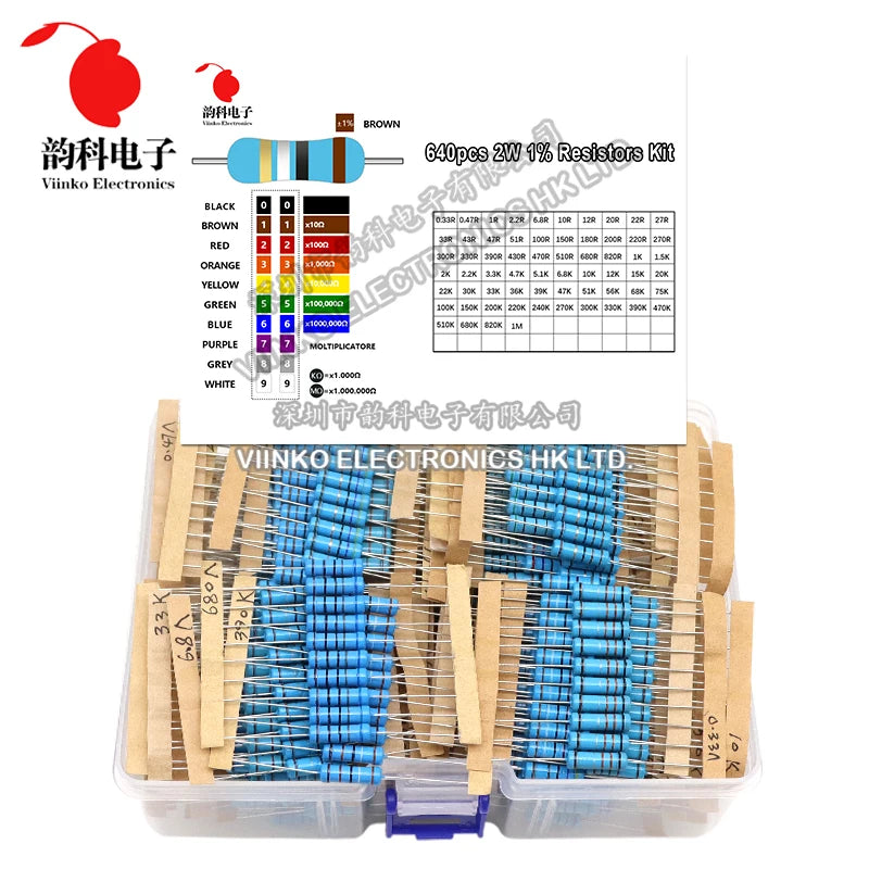 Kit Resistencias Película Metálica 2W 1% (0.33R - 1M Ohm, 64 Valores x 10pcs = 640pcs) Pack Surtido