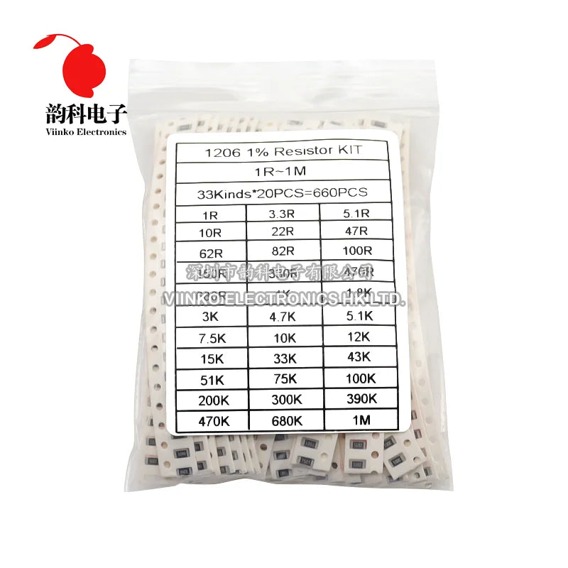 Kit Muestras Surtido Resistencias SMD (1206/0805/0603/0402/0201, 1%, 33 Valores x 20pcs = 660pcs, 1 Ohm - 1M Ohm)