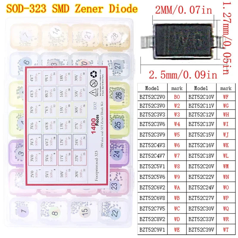 Kit Surtido Diodos (Zener/TVS/Schottky Rápido) DIP/SMD para Electrónica DIY