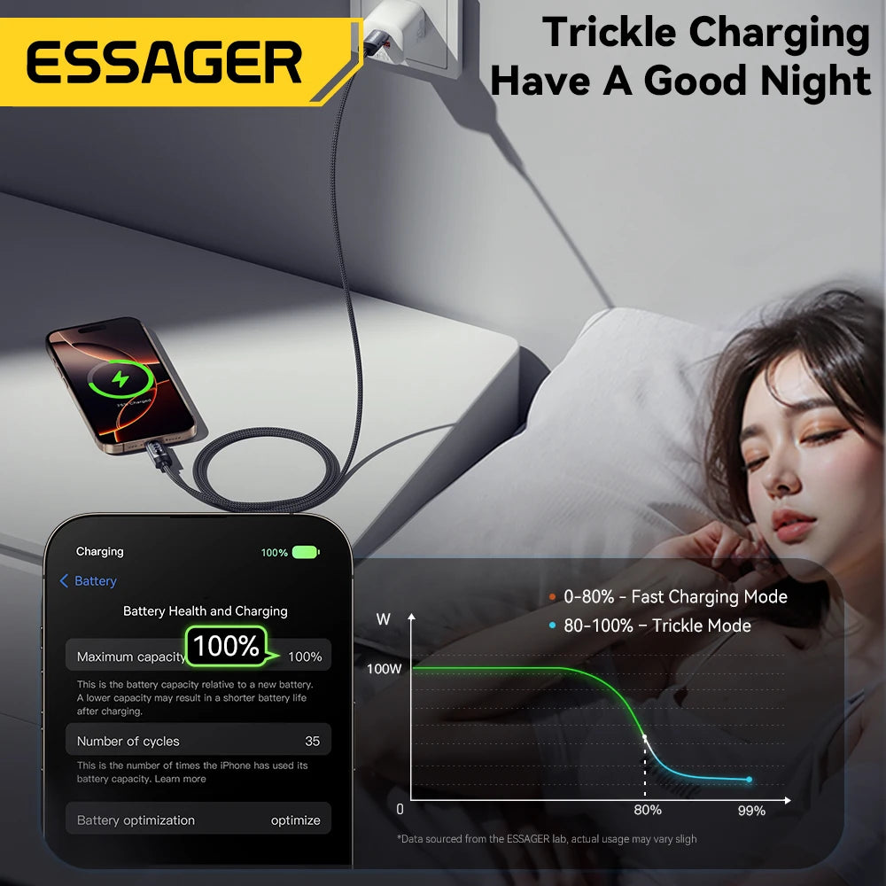 Cable Essager USB-C a Tipo C PD 100W Carga Rápida con Pantalla Digital para iPhone 15/16/Xiaomi/Huawei/Macbook/iPad