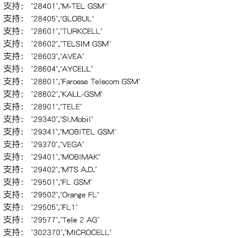 Módulo GSM/GPRS SIM800L (Micro SIM, Quad-Band, Puerto Serial TTL) con Antena PCB para Arduino