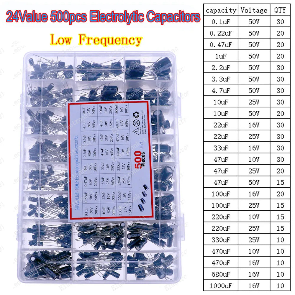 Kit Surtido Capacitores Electrolíticos DIP/SMD (0.1uF-1500uF, 16V-400V)