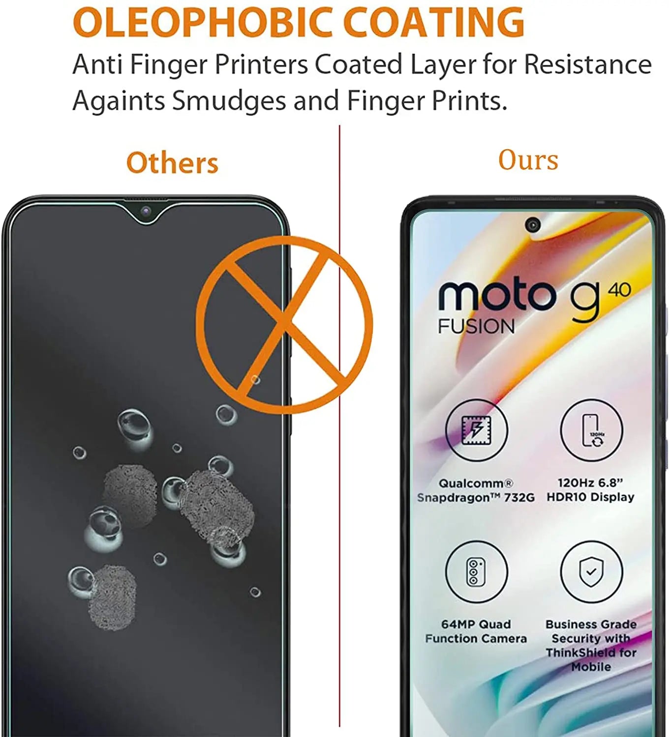 Protector Pantalla Cristal Templado para Moto G84/G54 5G / G14 4G (5 Unidades)