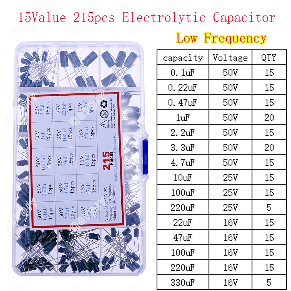 Kit Surtido Capacitores Electrolíticos DIP/SMD (1uF-1500uF, 16V-400V)