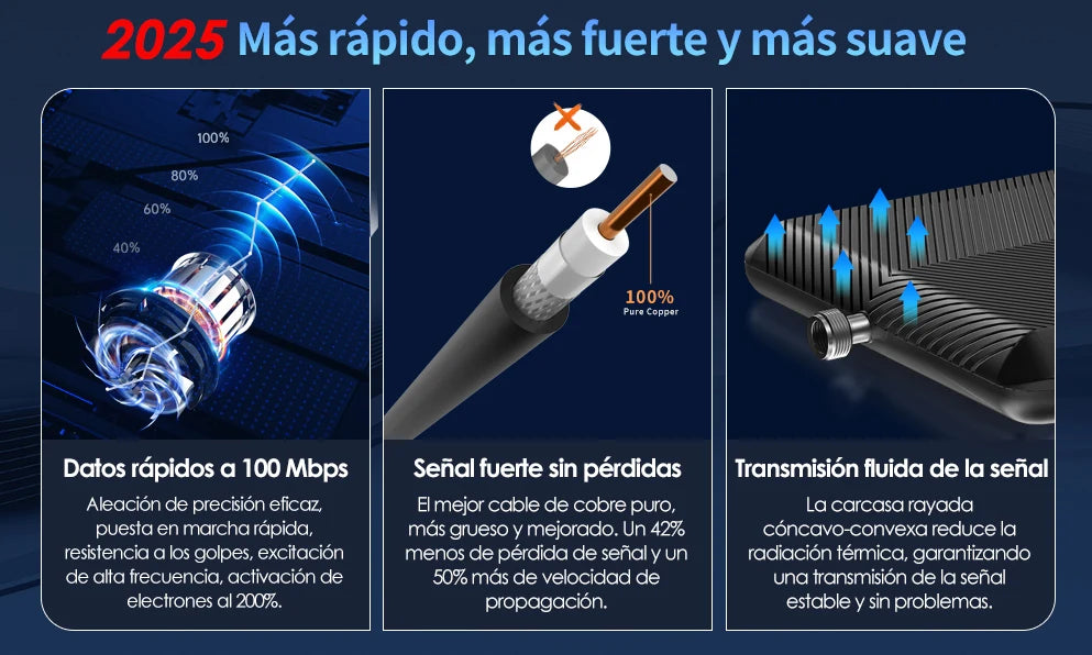 Kit Amplificador Señal Celular GoBoost 2G/3G/4G LTE GSM 700/850/1700/1900/2600 MHz (Chile)
