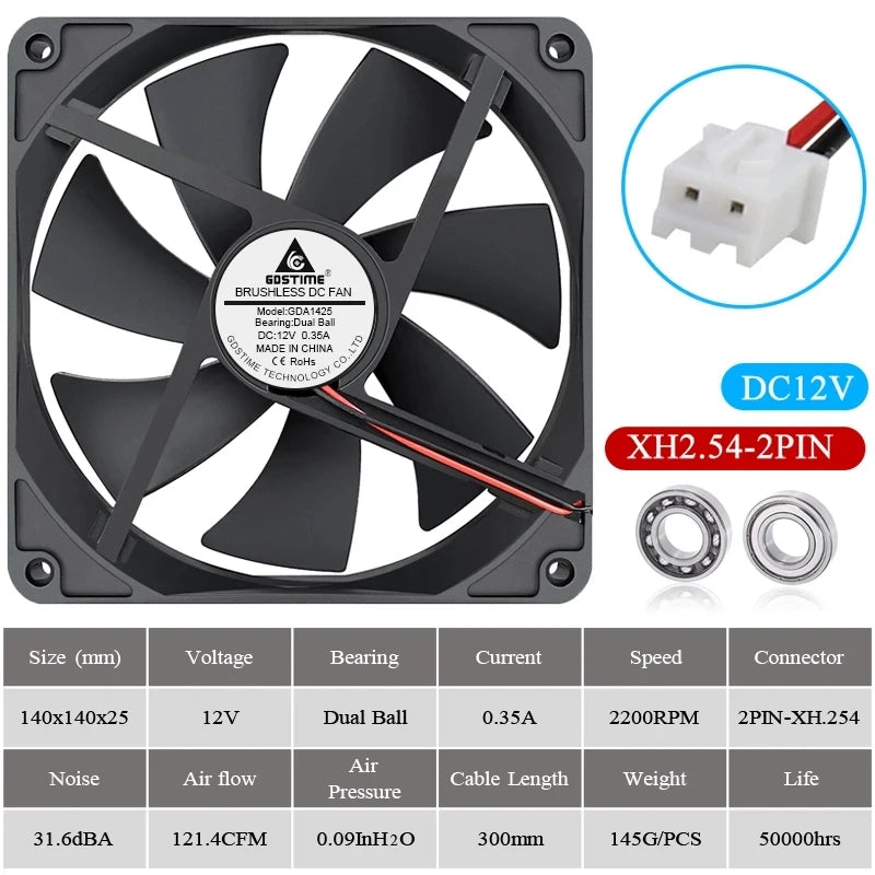 Ventilador Gdstime 140mm (5V/12V/24V, 2PIN/USB, Rodamiento Bola/Buje) para Gabinete PC/CPU Laptop (140x140x25mm)