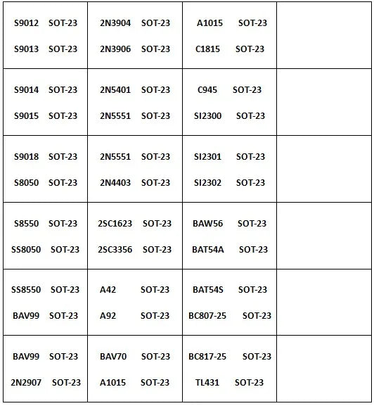 Kit Libro Muestras Transistores/Diodos/ICs SMD SOT-23 - 87 Valores (25/50 Unids c/u)