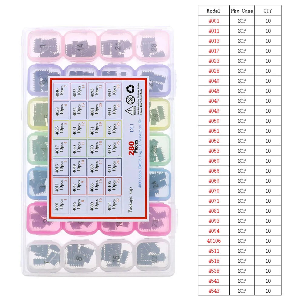Kit Surtido Chips IC Lógica CMOS (Series 4000/4500/74HC/74LS) con Zócalos