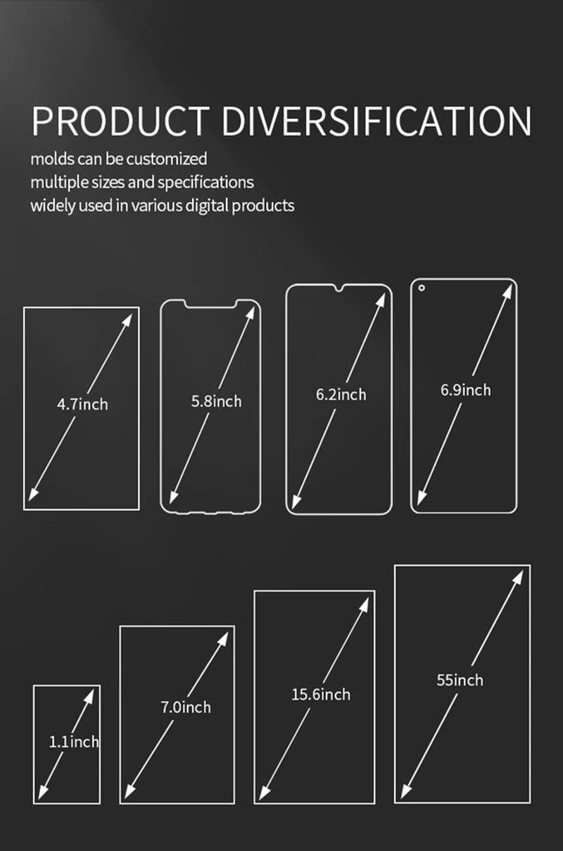 Adhesivo Óptico Transparente OCA Doble Cara para Pantalla iPhone 4.7"-7.0" / Samsung / Sony / LG / Nokia / Xiaomi (Grosor 250um)