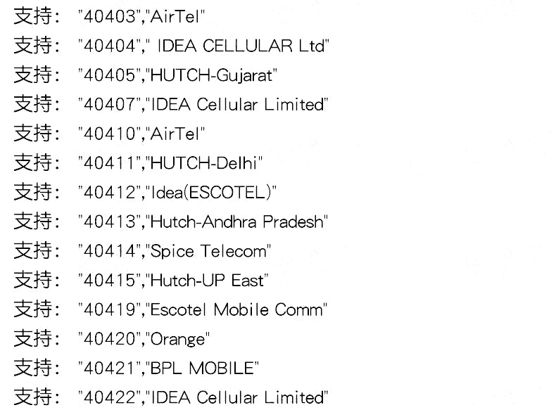 Módulo GSM/GPRS SIM800L (Micro SIM, Quad-Band, Puerto Serial TTL) con Antena PCB para Arduino