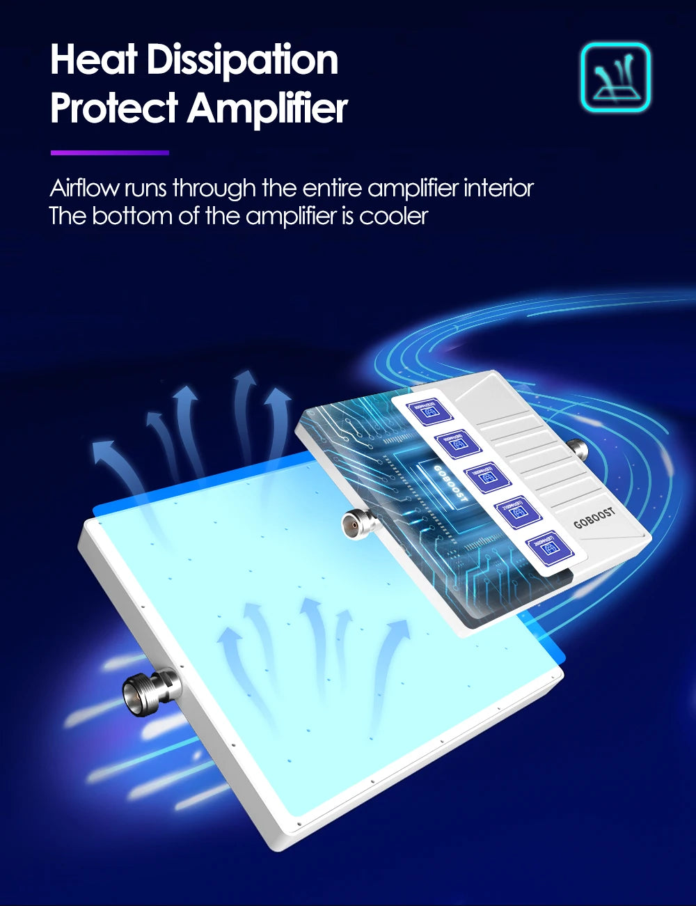 Amplificador Señal Celular 5 Bandas 2G/3G/4G LTE Repetidor 700/1700/1900/2600 MHz