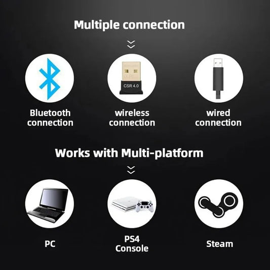 Mando Joystick Inalámbrico Bluetooth para PS4 Slim/Pro/PC/iOS/Android (Doble Vibración)