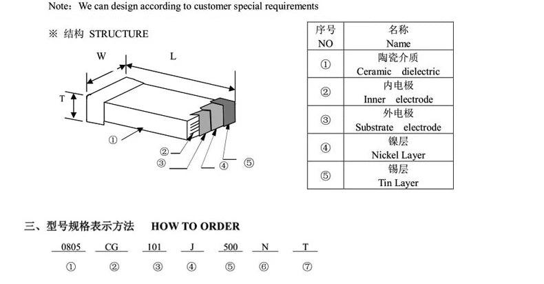 Capacitor Cerámico Chip Alto Voltaje MLCC 1812 (1nF 102J 5%, 1kV/2kV/3kV, COG/NPO) - Pack 10 Unidades