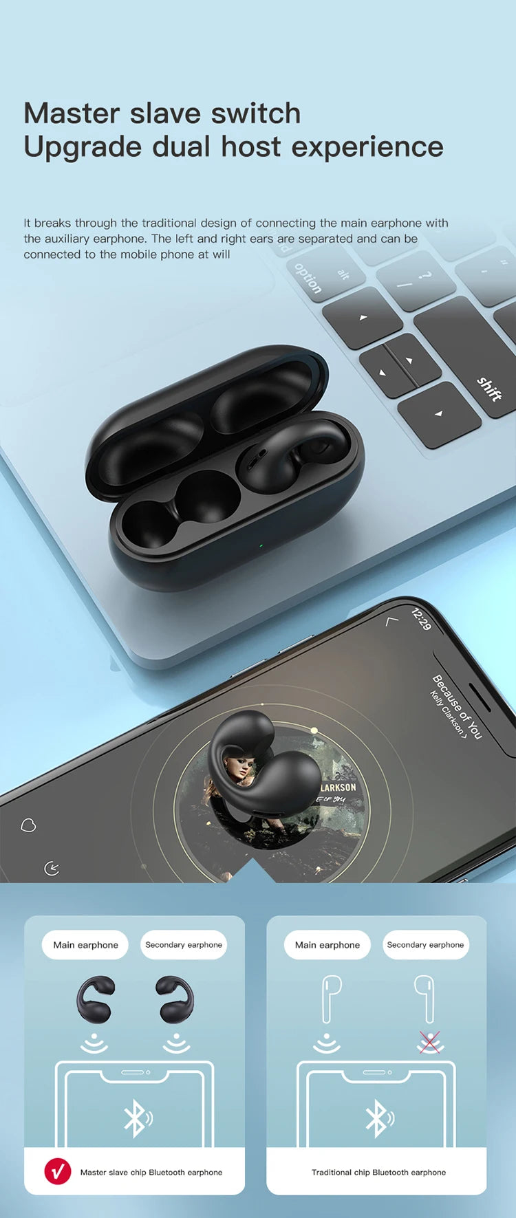 Auricular Bluetooth Inalámbrico SG50 Clip-On (Audio Alta Definición) Deportivo para Correr/Yoga (Unisex)