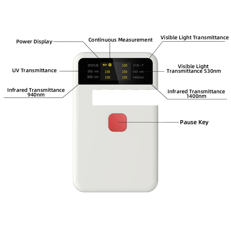 Medidor Transmitancia Portátil CT-25 (UV/VL/IR) - Tester 365nm/530nm/1400nm para Film Solar/Vidrio Óptico